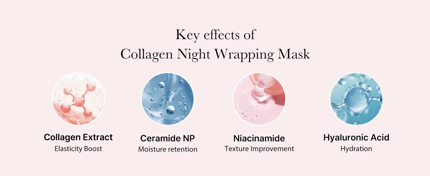 2025 Popular Medicube Collagen Therapy Moisturizing Peel Off Mask