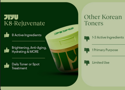 Jiyu Korean Skincare Anti-Aging, Dark Spot & Wrinkle Minimizing Toner Pads with Snail Mucin, Centella Asiatica, Niacinamide, Peptide Complex - 100 ct.